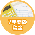 維持に掛かる税金も