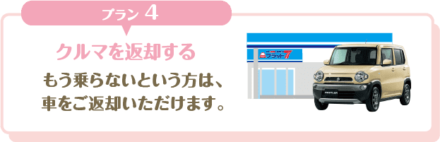 プラン4:クルマを返却する